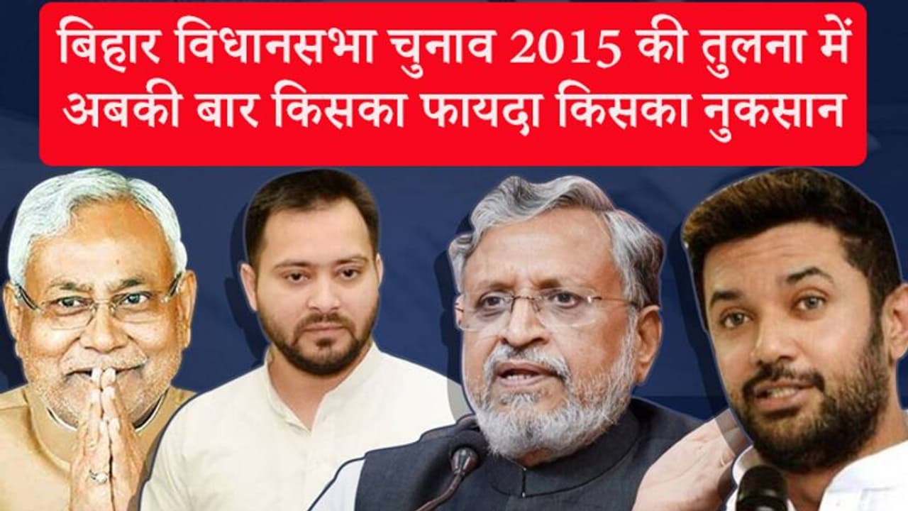 तेजस्वी को 4% ज्यादा वोट मिले, लेकिन 5 सीटों का घाटा हुआ, BJP को 5% वोट का घाटा, लेकिन 21 सीटों का फायदा तेजस्वी को 4% ज्यादा वोट मिले, लेकिन 5 सीटों का घाटा हुआ, BJP को 5% वोट का घाटा, लेकिन 21 सीटों का फायदा