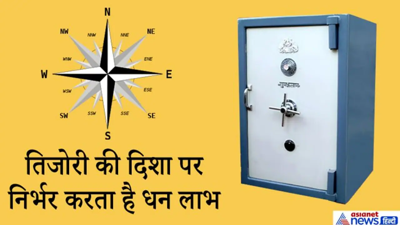 धन लाभ के लिए किस दिशा में रखना चाहिए तिजोरी और किन किन बातों का रखना चाहिए ध्यान? धन लाभ के लिए किस दिशा में रखना चाहिए तिजोरी और किन किन बातों का रखना चाहिए ध्यान?
