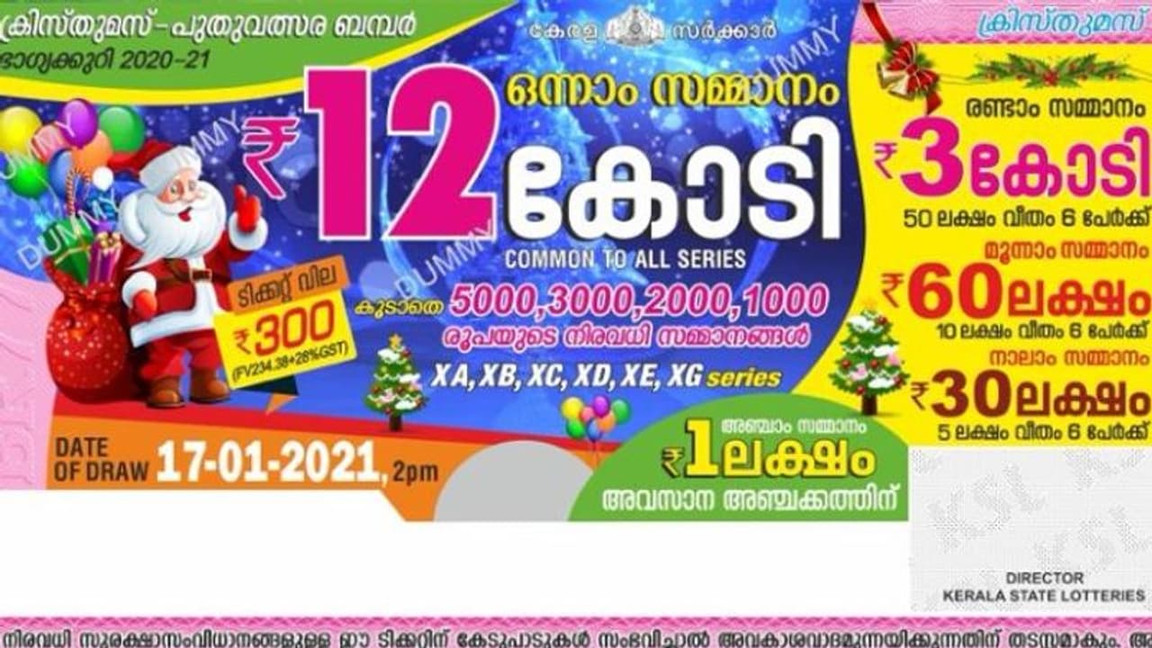 ക്രിസ്തുമസ് പുതുവത്സര ബമ്പർ: ഇതുവരെ വിറ്റത് 24 ലക്ഷം ടിക്കറ്റുകൾ, നറുക്കെടുപ്പ് 17ന് ക്രിസ്തുമസ് പുതുവത്സര ബമ്പർ: ഇതുവരെ വിറ്റത് 24 ലക്ഷം ടിക്കറ്റുകൾ, നറുക്കെടുപ്പ് 17ന്