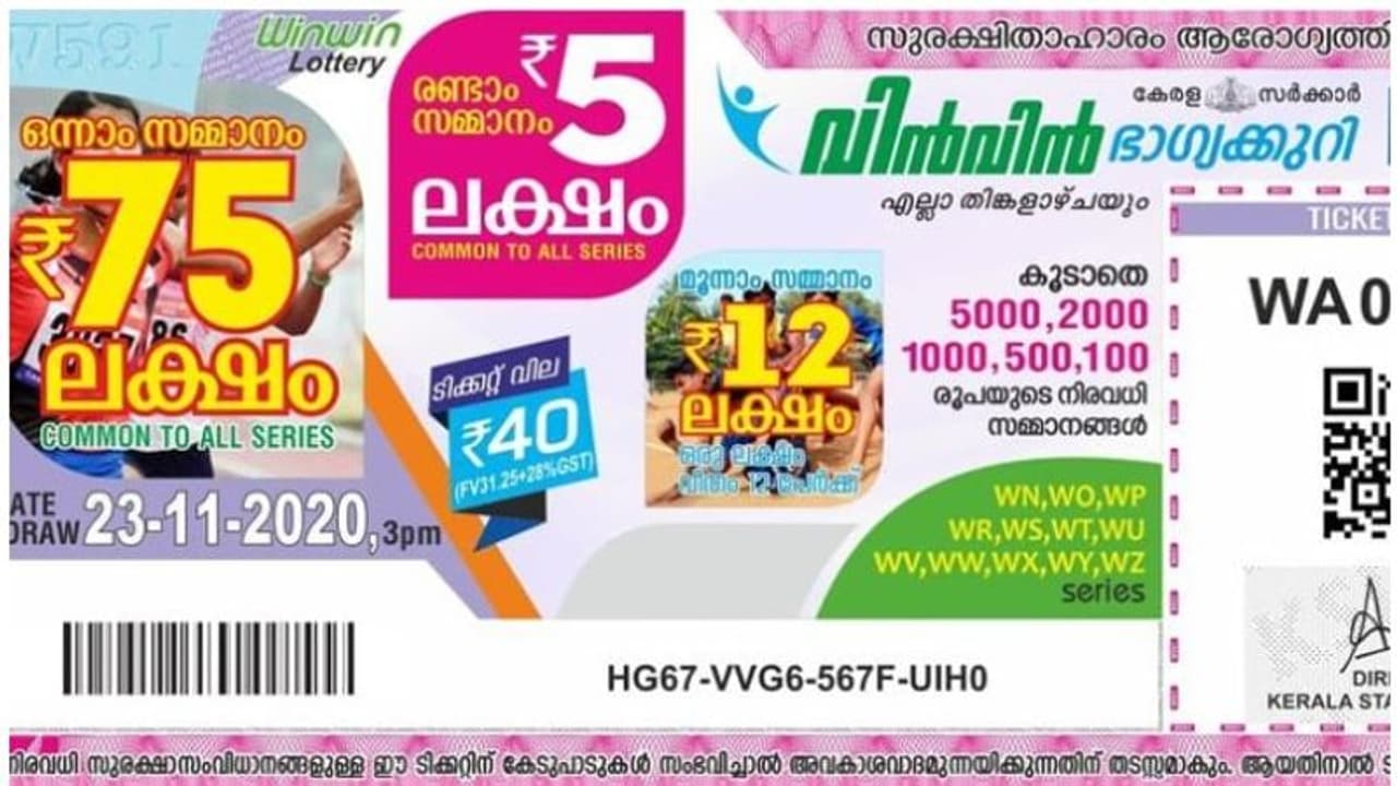 Kerala Lottery Result: Win Win W 668 : ഭാഗ്യശാലിക്ക് 75 ലക്ഷം; വിന്‍ വിന്‍ W 668 ലോട്ടറി ഫലം പ്രഖ്യാപിച്ചു