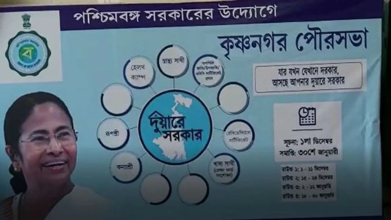 তৃণমূলের আরও এক নয়া কর্মসূচি, সবার সমস্যা জানতে 'দুয়ারে দুয়ারে' প্রশাসন তৃণমূলের আরও এক নয়া কর্মসূচি, সবার সমস্যা জানতে 'দুয়ারে দুয়ারে' প্রশাসন