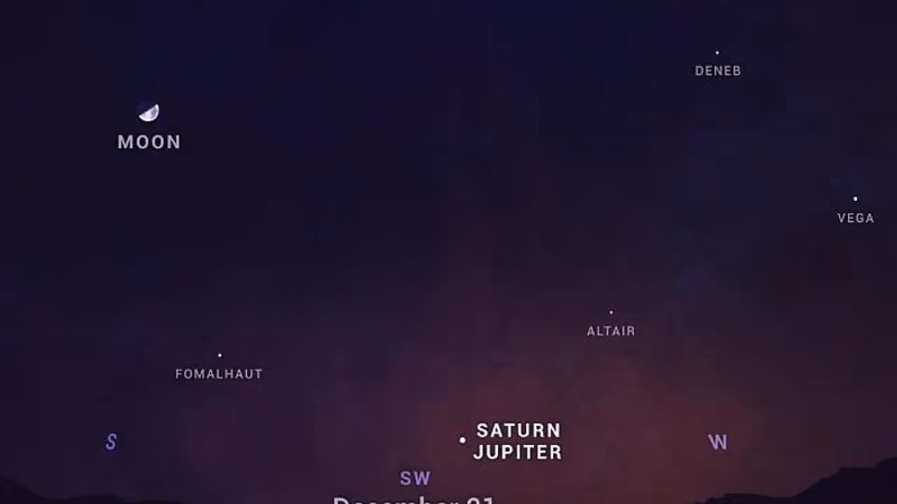 How you can see Jupiter and its 4 large moons from home tonight