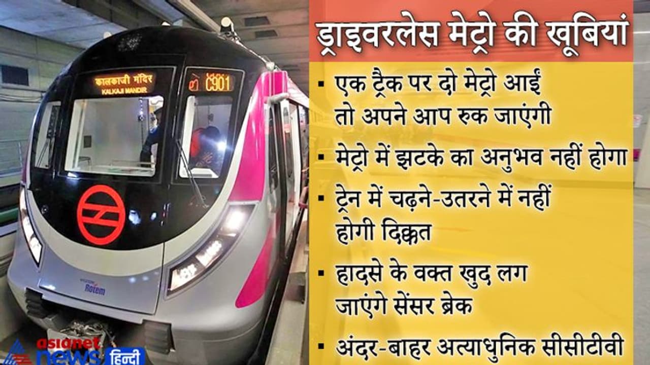 एक ट्रैक पर दो ट्रेनें आईं तो खुद रुक जाएंगी...जानें कैसी होगी बिना ड्राइवर वाली ट्रेन, पीएम ने किया उद्घाटन एक ट्रैक पर दो ट्रेनें आईं तो खुद रुक जाएंगी...जानें कैसी होगी बिना ड्राइवर वाली ट्रेन, पीएम ने किया उद्घाटन