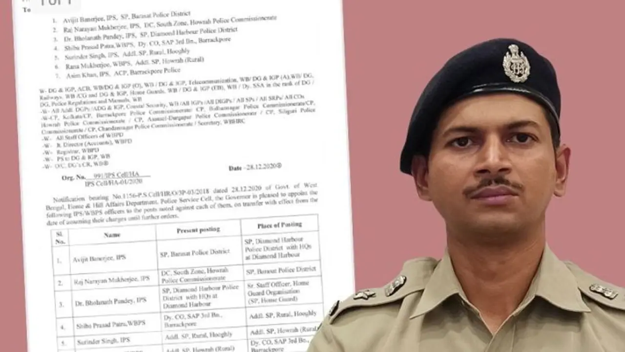 Bengal government promotes IPS officer pulled up by MHA