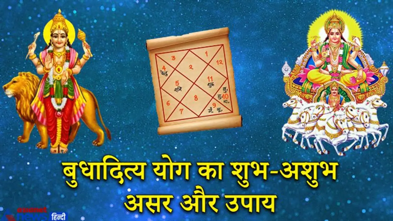 हस्तरेखा: हथेली में कैसे बनता है बुधादित्य योग, जानिए इसके शुभ और अशुभ प्रभाव हस्तरेखा: हथेली में कैसे बनता है बुधादित्य योग, जानिए इसके शुभ और अशुभ प्रभाव