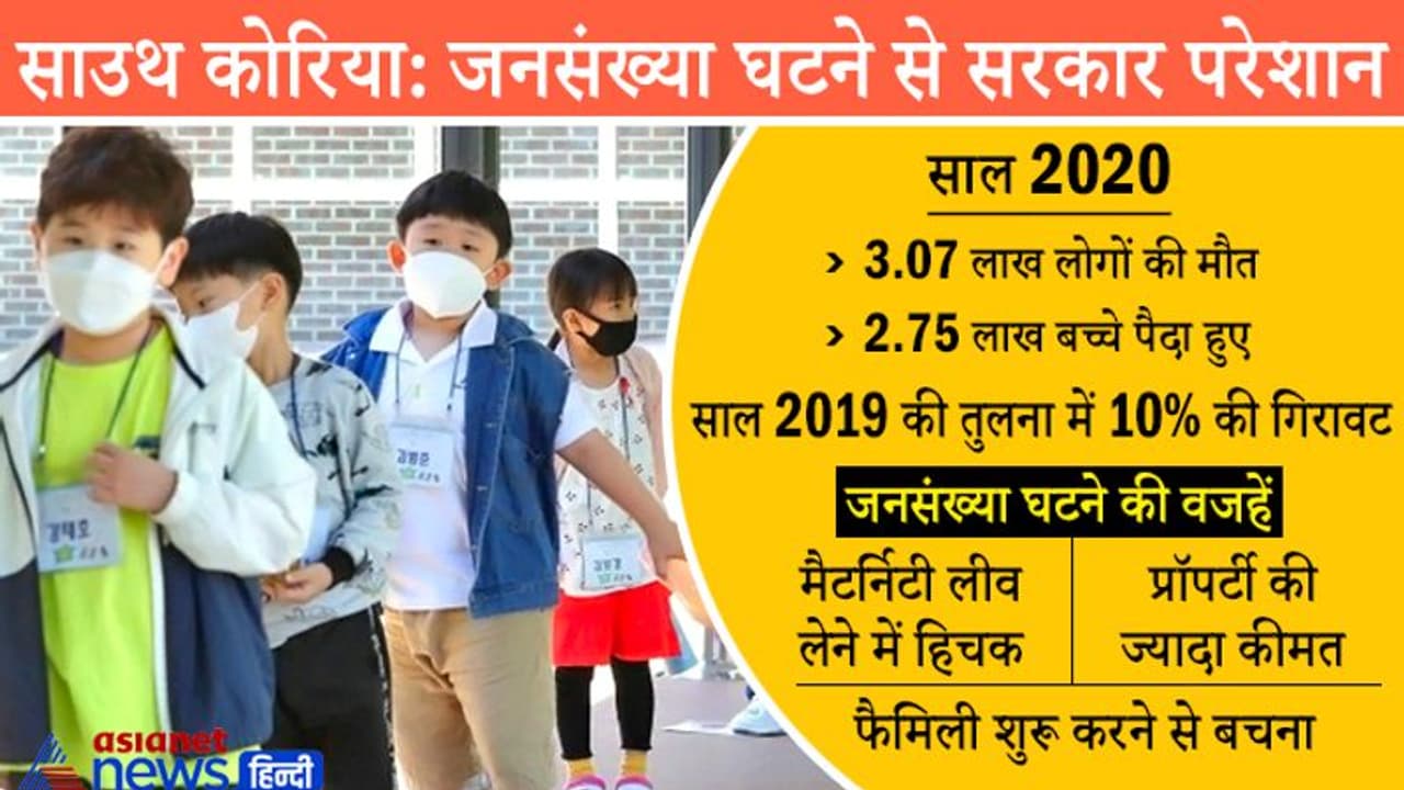 साउथ कोरिया में जनसंख्या घटने से सरकार क्यों हुई परेशान, क्या दुनिया की जनसंख्या भी घट सकती है? साउथ कोरिया में जनसंख्या घटने से सरकार क्यों हुई परेशान, क्या दुनिया की जनसंख्या भी घट सकती है?