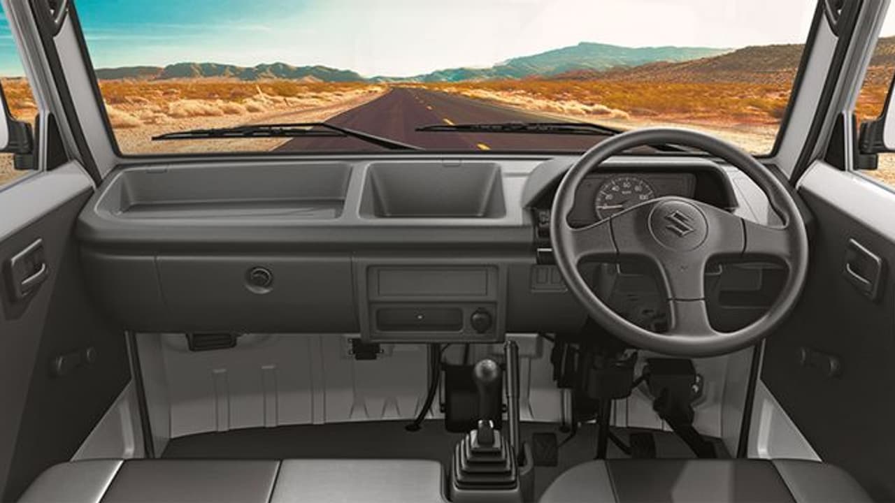 വളര്‍ച്ച 260 ശതമാനം, ഈ വണ്ടിയുടെ വില്‍പ്പനയില്‍ കണ്ണുനിറഞ്ഞ് മാരുതി, കണ്ണുതള്ളി വാഹനലോകം!