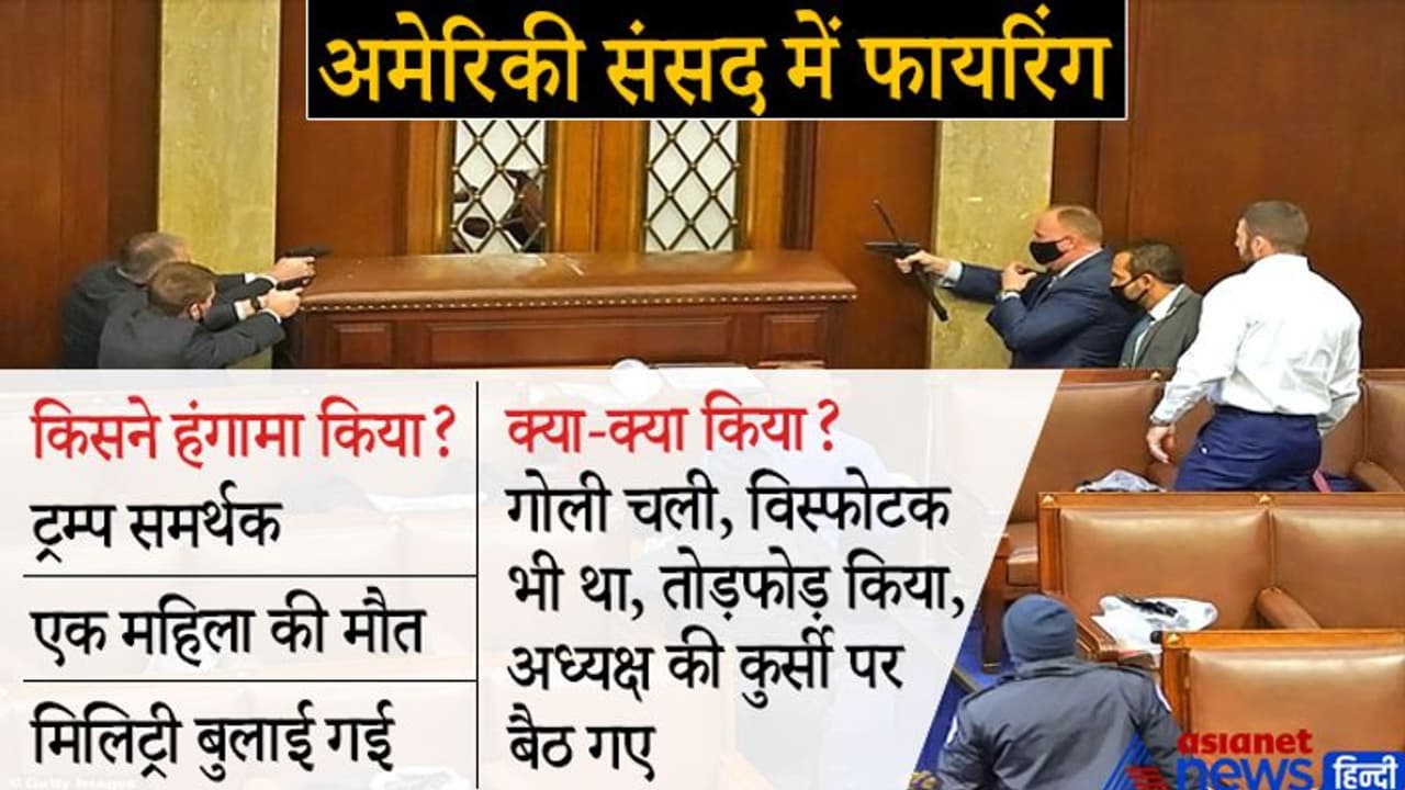 हिंसा के बीच बाइडेन की जीत पर लगी मुहर, ट्रम्प बोले नतीजों से खुश नहीं, लेकिन 20 जनवरी को छोड़ दूंगा पद हिंसा के बीच बाइडेन की जीत पर लगी मुहर, ट्रम्प बोले नतीजों से खुश नहीं, लेकिन 20 जनवरी को छोड़ दूंगा पद