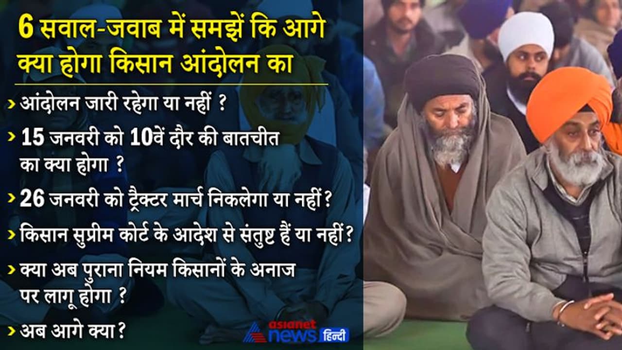 सुप्रीम कोर्ट के आदेश के बाद क्या खत्म हो जाएगा किसान आंदोलन, जानिए ऐसे ही 6 सवालों के जवाब सुप्रीम कोर्ट के आदेश के बाद क्या खत्म हो जाएगा किसान आंदोलन, जानिए ऐसे ही 6 सवालों के जवाब