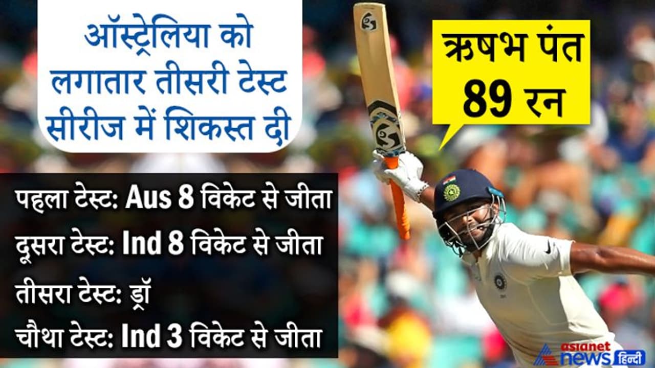 33 साल बाद ब्रिस्बेन के मैदान पर भारतीयों ने चटाई कंगारुओं को धूल, 2 1 से सीरीज पर किया कब्जा 33 साल बाद ब्रिस्बेन के मैदान पर भारतीयों ने चटाई कंगारुओं को धूल, 2 1 से सीरीज पर किया कब्जा