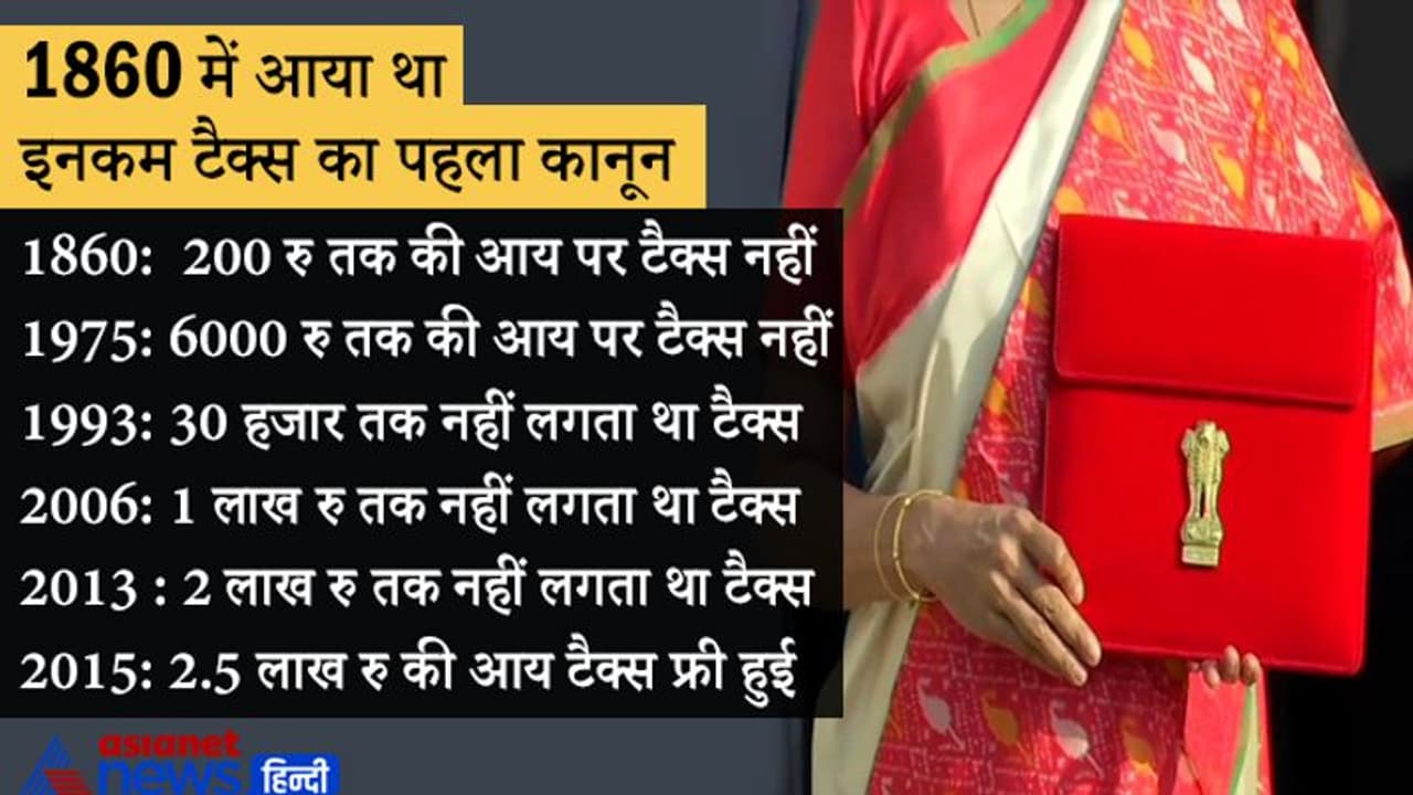 1860 में आया था इनकम टैक्स का पहला कानून, पहले सालाना छूट 200 रु थी, 160 साल में 2.5 लाख पहुंची 1860 में आया था इनकम टैक्स का पहला कानून, पहले सालाना छूट 200 रु थी, 160 साल में 2.5 लाख पहुंची