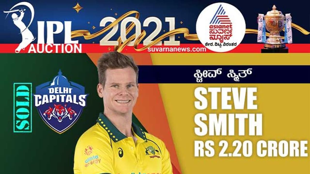 2021 IPL ಹರಾಜಿನ ಮೊದಲ ಖರೀದಿ ಸ್ಟೀವ್ ಸ್ಮಿತ್; ಯಾವ ತಂಡದ ಪಾಲು?