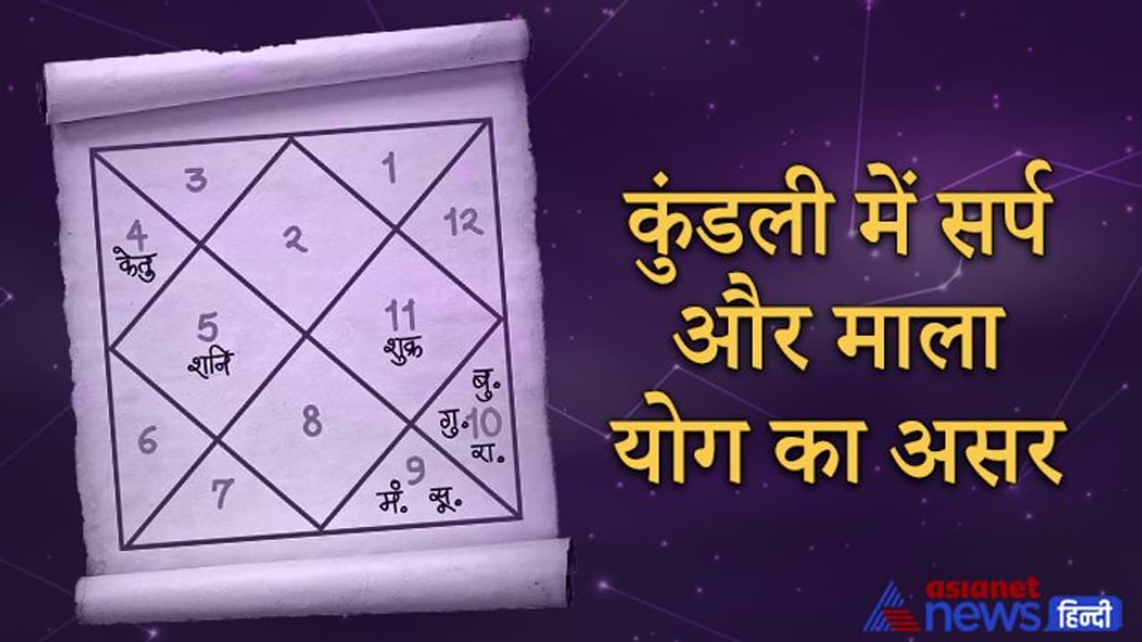 कुंडली में ग्रहों की विशेष स्थिति से बनते हैं सर्प और माला योग, एक देता है शुभ फल तो दूसरा अशुभ
