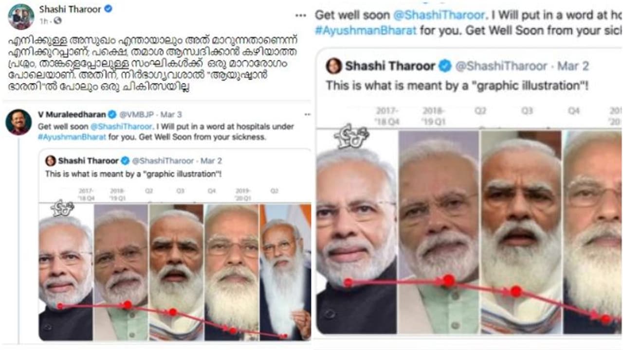 ‘താങ്കളെ പോലുള്ള സംഘികളുടേത് മാറാരോഗം, ചികിത്സയില്ല: വി മുരളീധരന് തരൂരിന്റെ മറുപടി ‘താങ്കളെ പോലുള്ള സംഘികളുടേത് മാറാരോഗം, ചികിത്സയില്ല: വി മുരളീധരന് തരൂരിന്റെ മറുപടി