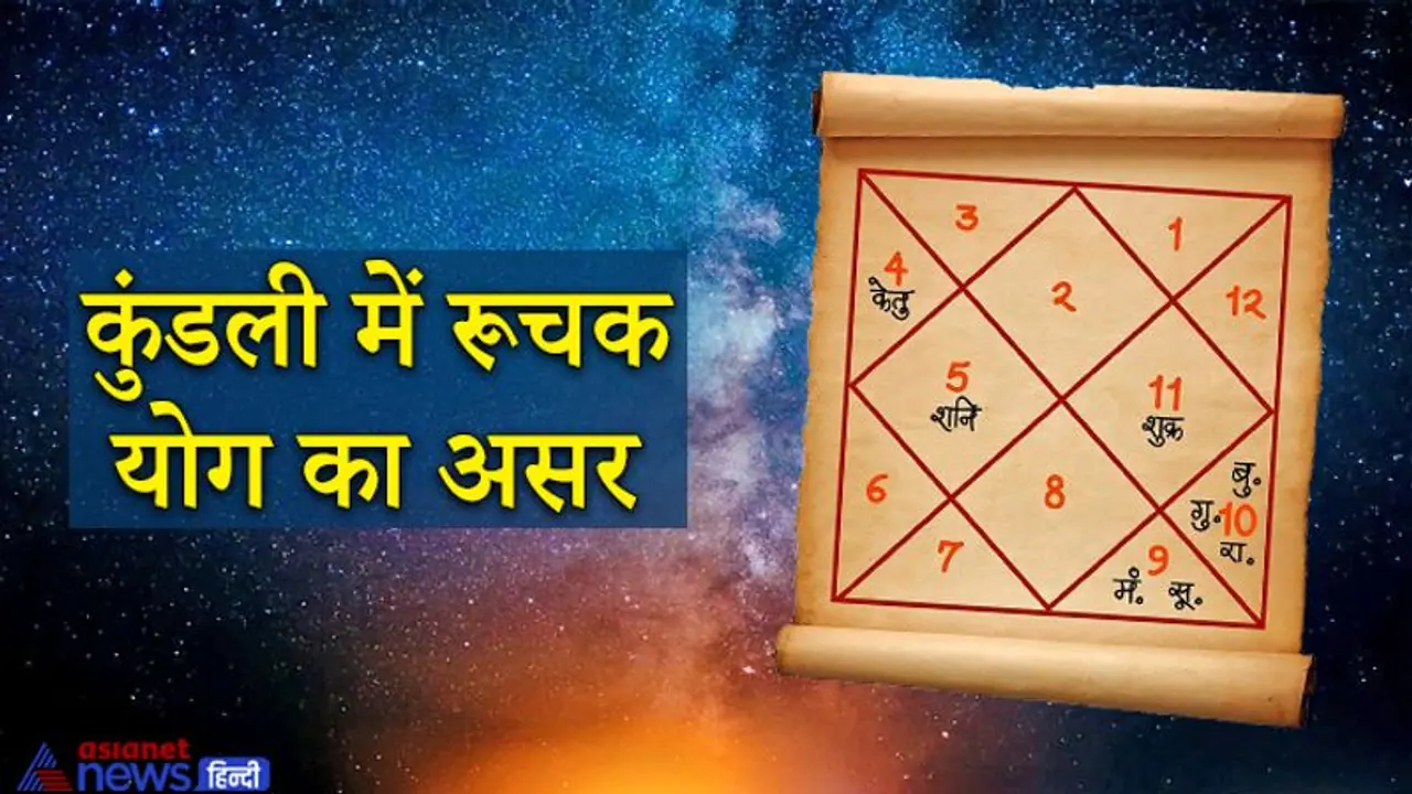 पंच महापुरुष योग में से एक है रूचक, ये व्यक्ति को बनाता है निडर, साहसी और दिलाता है प्रसिद्धि पंच महापुरुष योग में से एक है रूचक, ये व्यक्ति को बनाता है निडर, साहसी और दिलाता है प्रसिद्धि