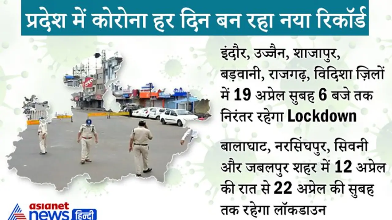 MP में बेकाबू कोरोना: CM शिवराज ने 12 शहरों में 10 से 12 दिन का बढ़ाया लॉकडाउन, देखिए आपके शहर की लिस्ट