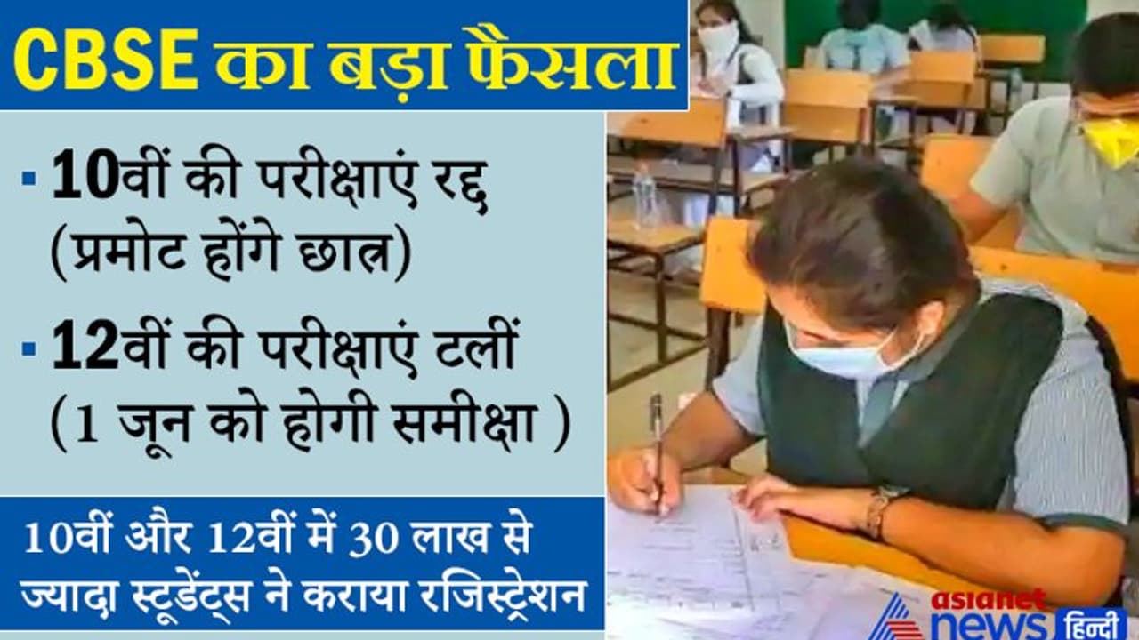 CBSE Board Exam 2021: 12वीं का एग्जाम टला और 10वीं का रद्द; राजस्थान में भी बोर्ड परीक्षाएं स्थगित CBSE Board Exam 2021: 12वीं का एग्जाम टला और 10वीं का रद्द; राजस्थान में भी बोर्ड परीक्षाएं स्थगित