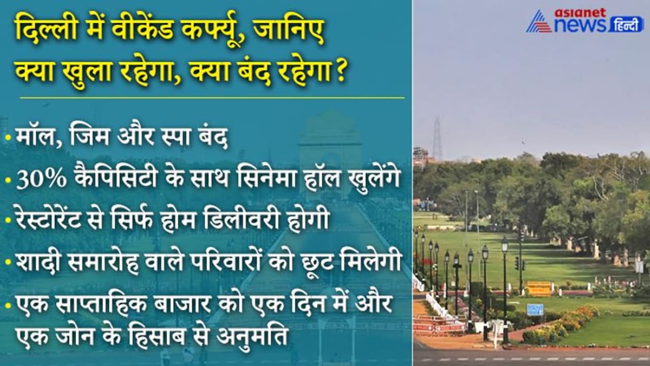 दिल्ली में शनिवार रविवार को वीकेंड कर्फ्यू, सिर्फ जरूरी सेवाएं खुली रहेंगी...सीएम केजरीवाल ने किया ऐलान दिल्ली में शनिवार रविवार को वीकेंड कर्फ्यू, सिर्फ जरूरी सेवाएं खुली रहेंगी...सीएम केजरीवाल ने किया ऐलान