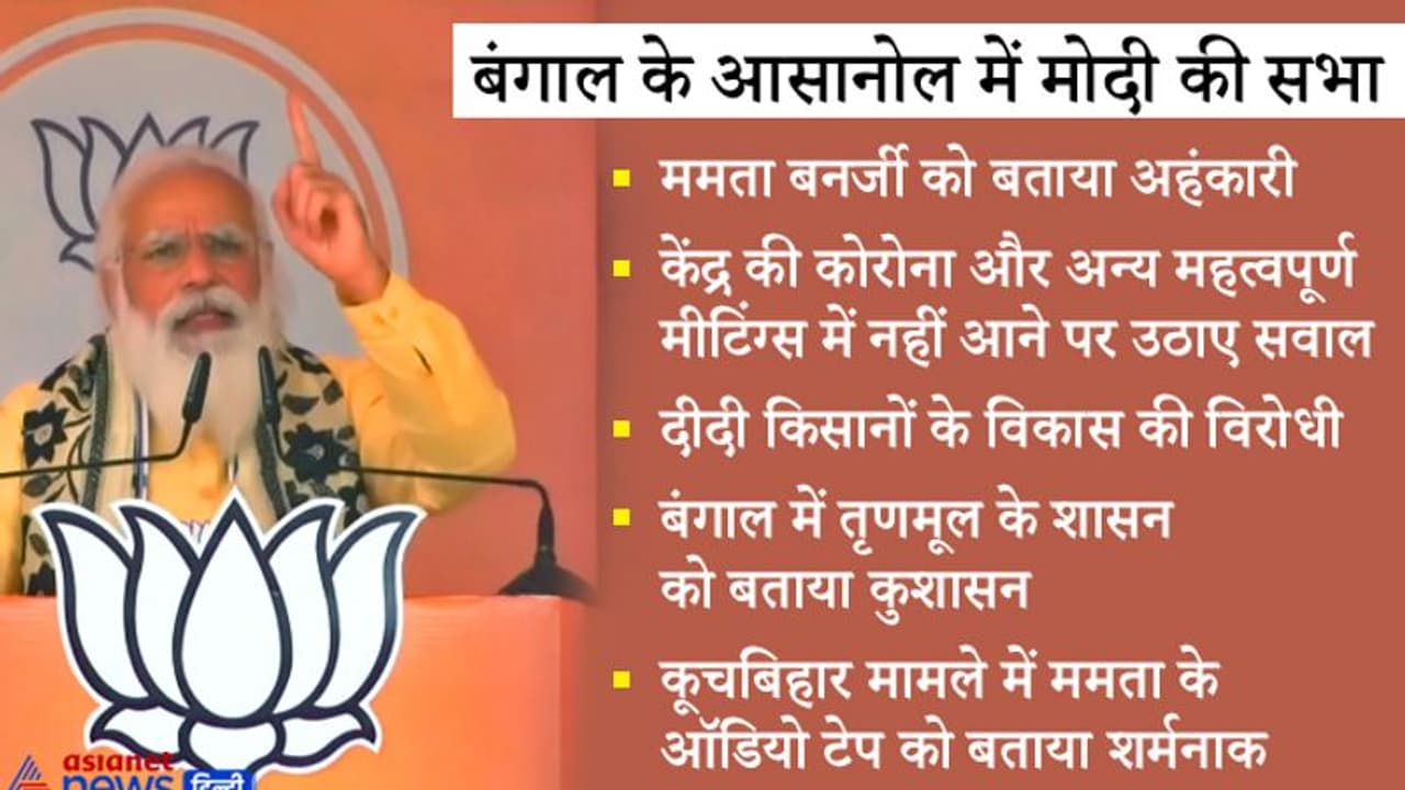 आसानोल में माेदी अहंकार में दीदी इतनी बड़ी हो गई हैं कि हर कोई उन्हें अपने आगे छोटा दिखता है आसानोल में माेदी अहंकार में दीदी इतनी बड़ी हो गई हैं कि हर कोई उन्हें अपने आगे छोटा दिखता है