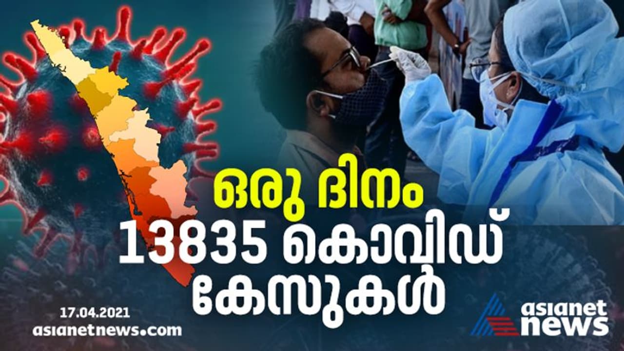 സംസ്ഥാനത്ത് 24 മണിക്കൂറിനിടെ 13835 പേര്ക്ക് കൊവിഡ്, എറണാകുളത്ത് 2187, ആറ് ജില്ലകളിൽ 1000 കടന്നു സംസ്ഥാനത്ത് 24 മണിക്കൂറിനിടെ 13835 പേര്ക്ക് കൊവിഡ്, എറണാകുളത്ത് 2187, ആറ് ജില്ലകളിൽ 1000 കടന്നു