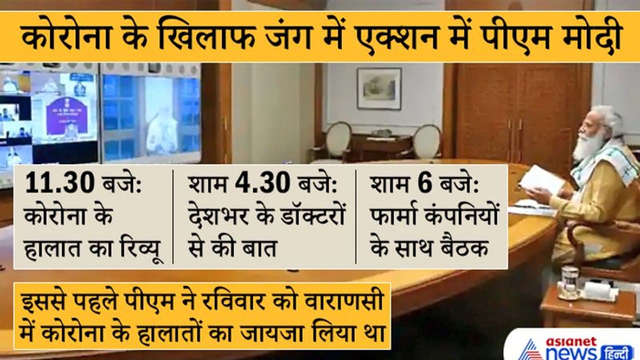कोरोना के खिलाफ जंग तेज : पीएम मोदी ने देशभर के डॉक्टरों से की बात, फॉर्मा कंपनियों के साथ भी बैठक की कोरोना के खिलाफ जंग तेज : पीएम मोदी ने देशभर के डॉक्टरों से की बात, फॉर्मा कंपनियों के साथ भी बैठक की