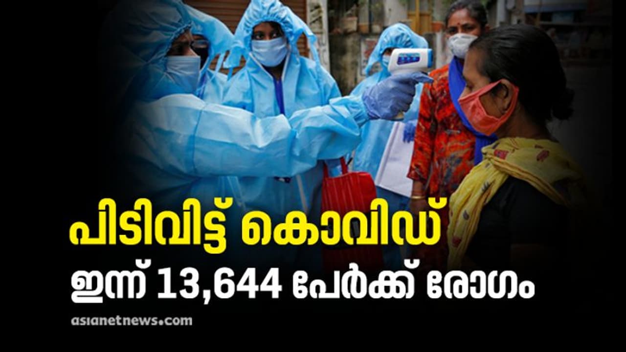 പിടിവിട്ട് കൊവിഡ്, സംസ്ഥാനത്ത് ഇന്ന് 13,644 പേർക്ക് രോഗം, 4305 പേര് രോഗമുക്തി നേടി, 21 മരണം പിടിവിട്ട് കൊവിഡ്, സംസ്ഥാനത്ത് ഇന്ന് 13,644 പേർക്ക് രോഗം, 4305 പേര് രോഗമുക്തി നേടി, 21 മരണം