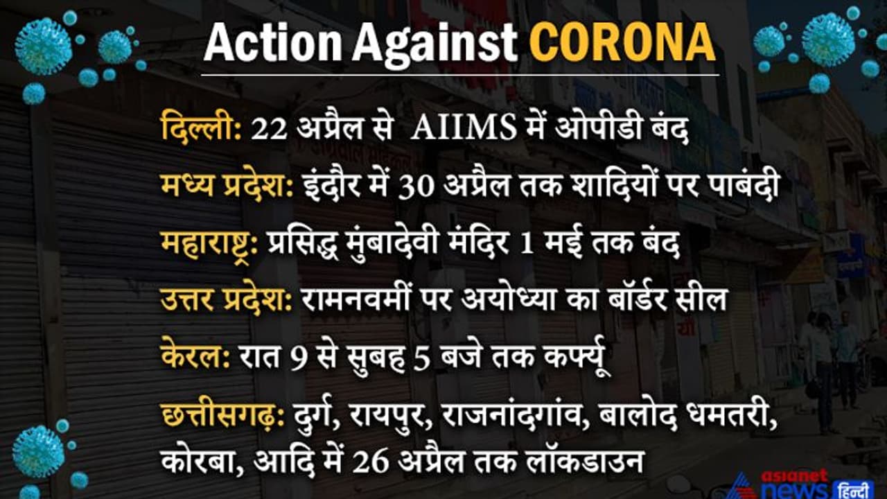 झारखंड में 22 से 29 अप्रैल तक Lockdown, कर्नाटक में Night Curfew, 4 मई तक जिम स्पाॅ, शिक्षण संस्थानें बंद झारखंड में 22 से 29 अप्रैल तक Lockdown, कर्नाटक में Night Curfew, 4 मई तक जिम स्पाॅ, शिक्षण संस्थानें बंद