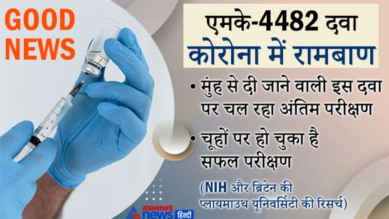 GOOD NEWS: कोरोना संक्रमण से फेफड़ों को बचाएगी 'मोलनुपीरवीर' नामक दवा, अंतिम स्टेज पर है रिसर्च