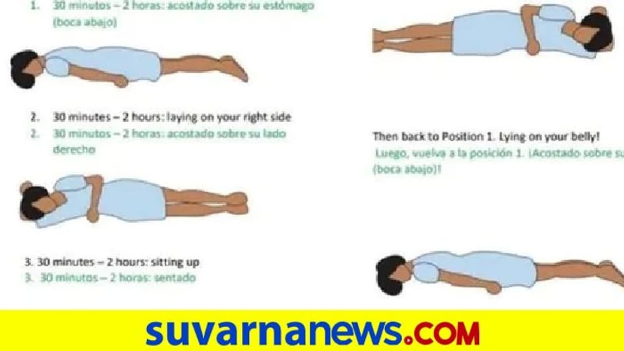 ವೈದ್ಯರ ಸಲಹೆ, ಪ್ರೋನಿಂಗ್ ಮೂಲಕ ಮನೆಯಲ್ಲೇ ಕೊರೋನಾ ಸೋಲಿಸಿದ 82ರ ವೃದ್ಧೆ ವೈದ್ಯರ ಸಲಹೆ, ಪ್ರೋನಿಂಗ್ ಮೂಲಕ ಮನೆಯಲ್ಲೇ ಕೊರೋನಾ ಸೋಲಿಸಿದ 82ರ ವೃದ್ಧೆ