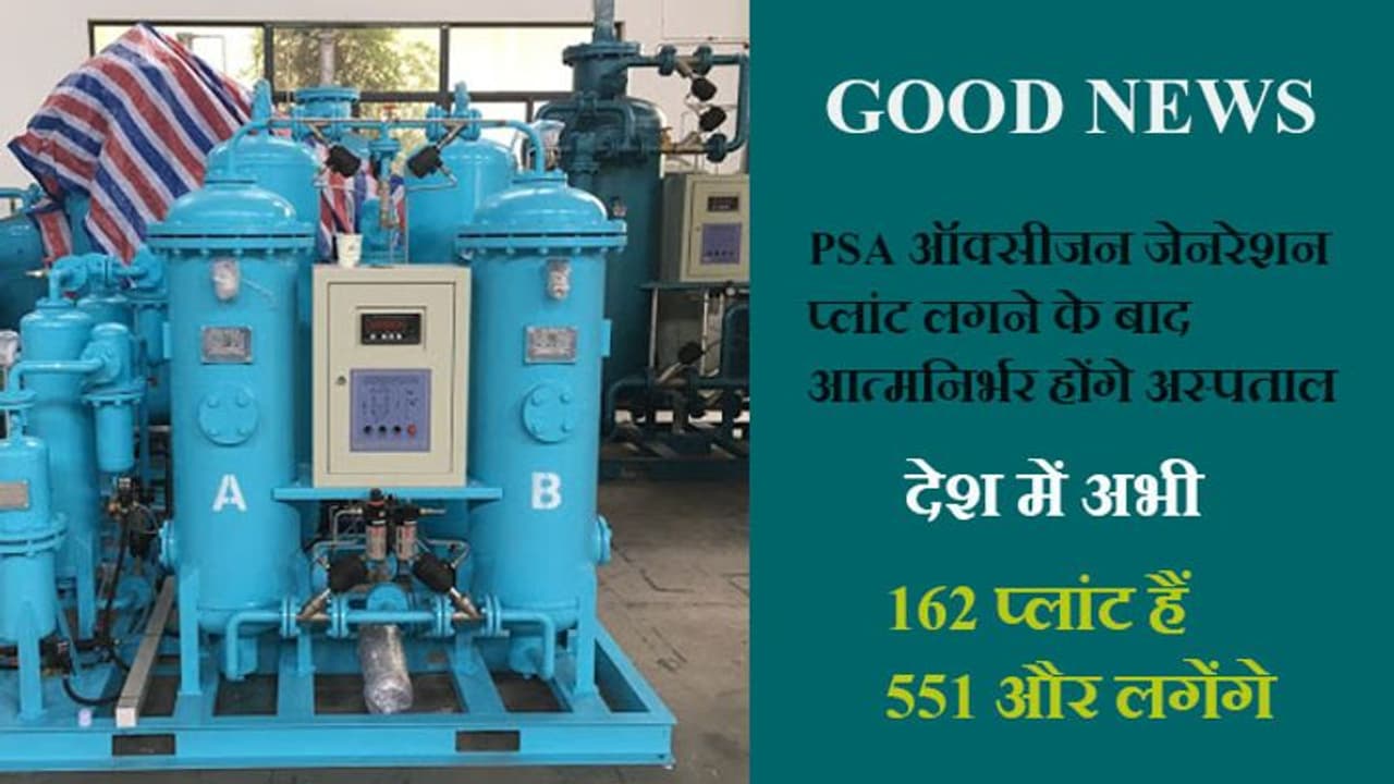 GOOD NEWS: देशभर के अस्पतालों में पीएम केयर फंड से लगेंगे 551 PSA ऑक्सीजन जेनरेशन प्लांट GOOD NEWS: देशभर के अस्पतालों में पीएम केयर फंड से लगेंगे 551 PSA ऑक्सीजन जेनरेशन प्लांट
