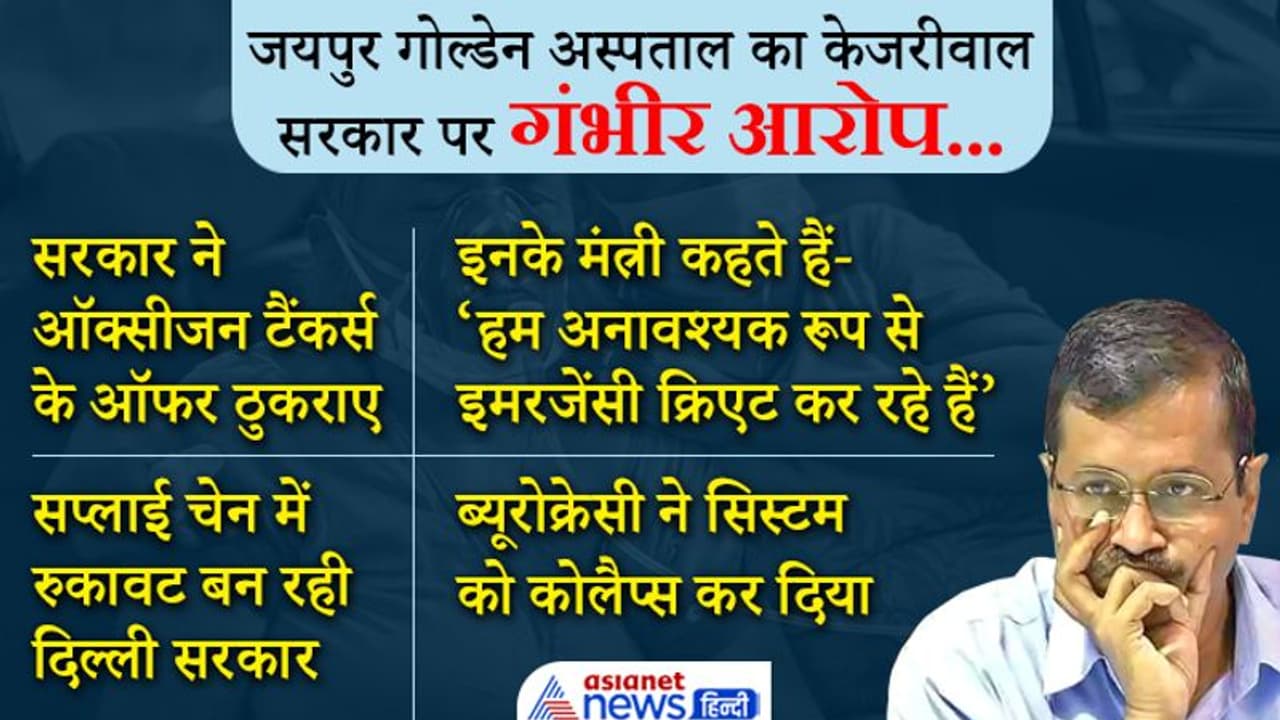 हॉस्पिटल्स ने केजरीवाल को HC में किया एक्सपोज, बताया कैसे दिल्ली सरकार की गलतियों से ध्वस्त हुआ सिस्टम हॉस्पिटल्स ने केजरीवाल को HC में किया एक्सपोज, बताया कैसे दिल्ली सरकार की गलतियों से ध्वस्त हुआ सिस्टम
