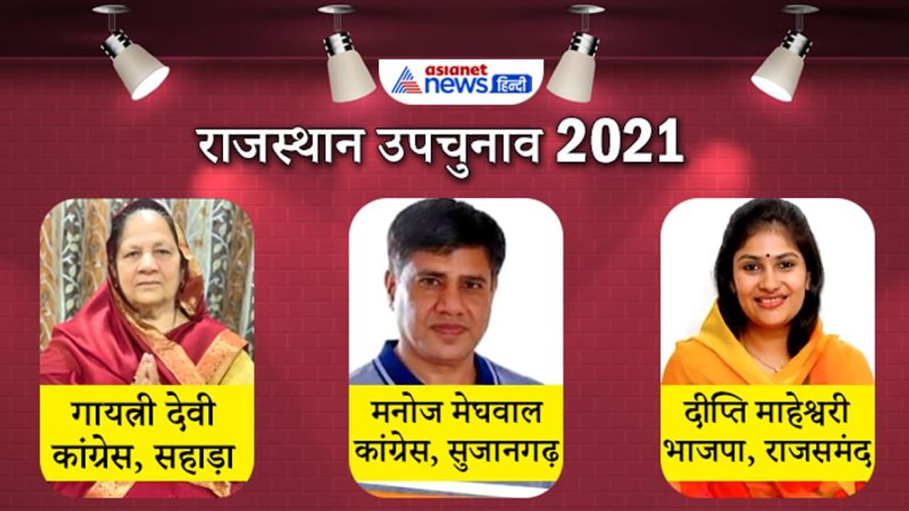 राजस्थान विधानसभा उपचुनाव: BJP ने बचाया गढ़ तो कांग्रेस ने लहराया परचम, जानिए कहां किसकी हुई जीत हार राजस्थान विधानसभा उपचुनाव: BJP ने बचाया गढ़ तो कांग्रेस ने लहराया परचम, जानिए कहां किसकी हुई जीत हार