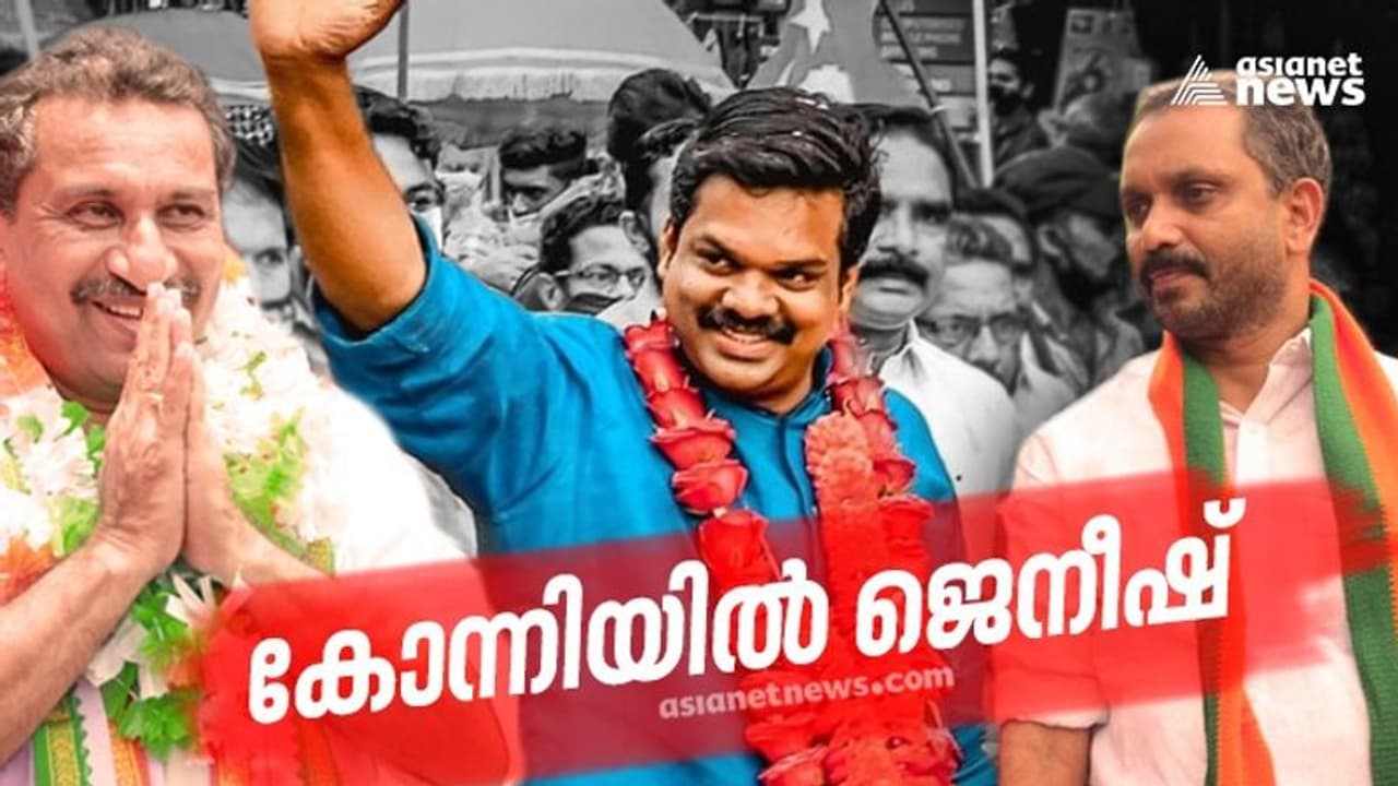 'വിശ്വാസ' പ്രചാരണം വിലപ്പോയില്ല; കോന്നി എൽഡിഎഫ് നിലനിർത്തി, ജനീഷ് കുമാറിന് രണ്ടാമൂഴം