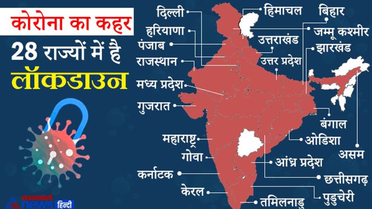 कोरोना के खौफ में पूरा देश: जम्मू कश्मीर से तमिलनाडु तक इन 28 राज्यों में है लॉकडाउन, देखें पूरी लिस्ट