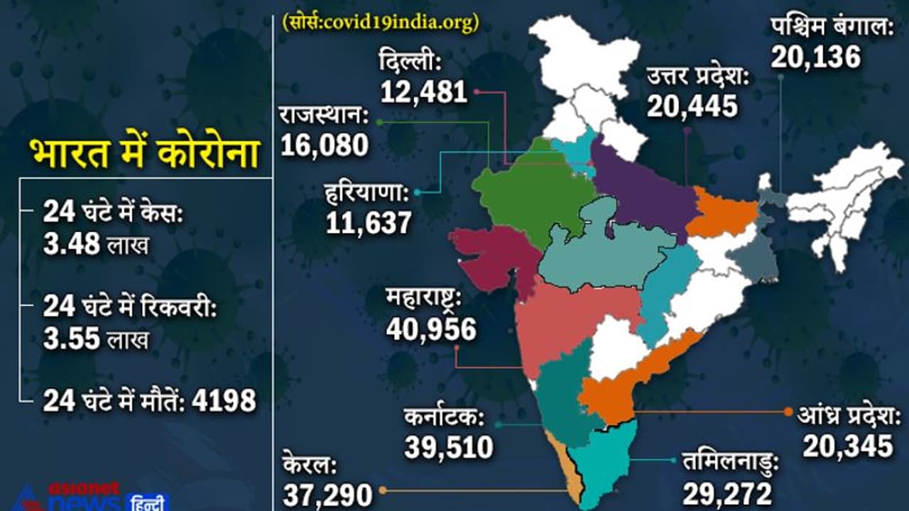 जस्टिस चंद्रचूड़ कोरोना संक्रमित; ममता ने PM को पत्र लिखकर विदेशी निर्माताओं से वैक्सीन खरीदने की अपील की जस्टिस चंद्रचूड़ कोरोना संक्रमित; ममता ने PM को पत्र लिखकर विदेशी निर्माताओं से वैक्सीन खरीदने की अपील की