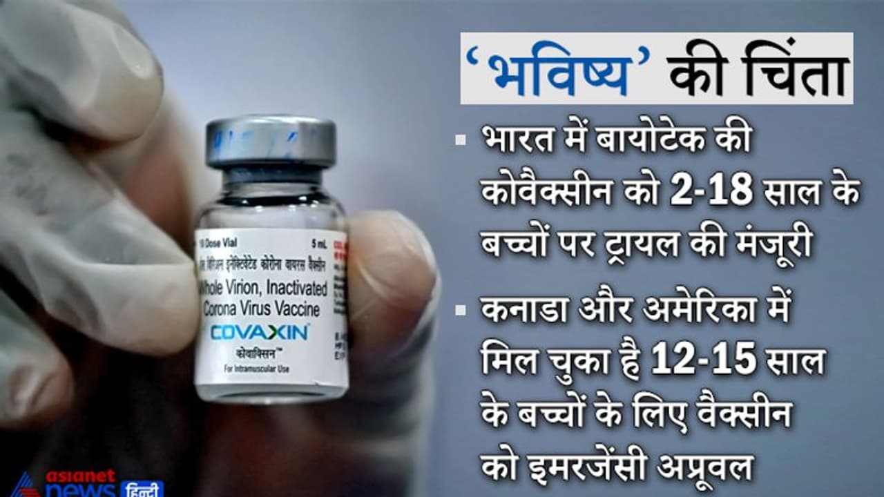 GOOD NEWS: भारत में बच्चों के लिए जल्द आ सकती है वैक्सीन, 2 18 साल के बच्चों पर क्लिनिकल ट्रायल को मंजूरी GOOD NEWS: भारत में बच्चों के लिए जल्द आ सकती है वैक्सीन, 2 18 साल के बच्चों पर क्लिनिकल ट्रायल को मंजूरी