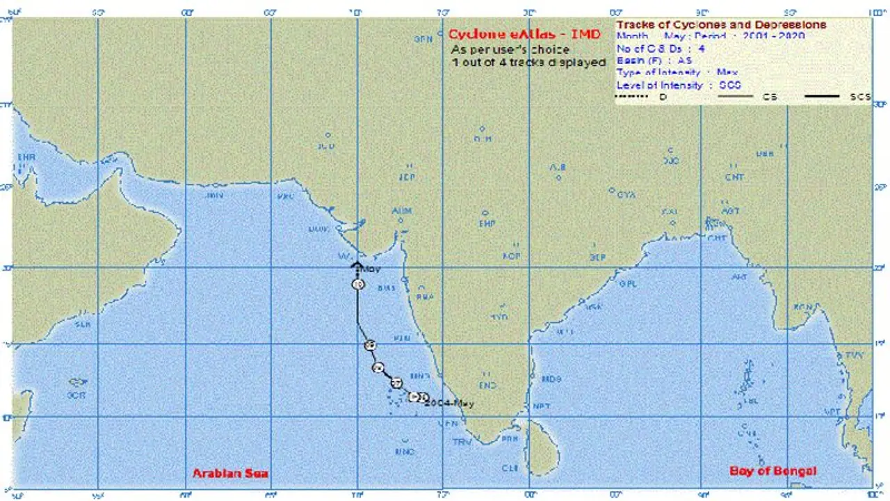 हुुदहुद, निसर्ग, फेलीन, अम्फन...अब 'तौकते'...कैसे रखे जाते हैं चक्रवातों के नाम, जानते हैं क्या आप हुुदहुद, निसर्ग, फेलीन, अम्फन...अब 'तौकते'...कैसे रखे जाते हैं चक्रवातों के नाम, जानते हैं क्या आप