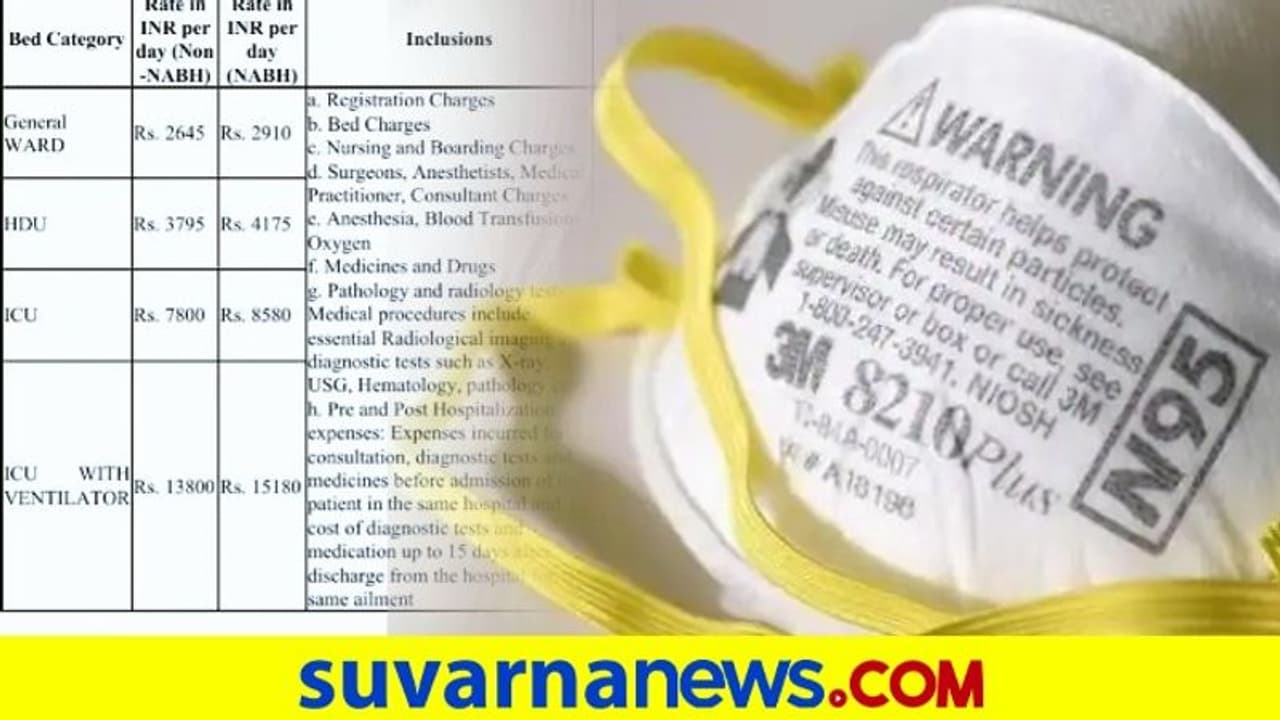 ಕೊರೋನಾ ವಸ್ತುಗಳ ಬೆಲೆ ಇಳಿಕೆ: ಬರೀ 22 ರೂ.ಗೆ N95 ಮಾಸ್ಕ್