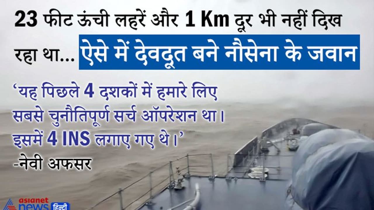 23 फीट ऊंची लहरें....जानिए सबसे चुनौतिपूर्ण सर्च ऑपरेशन में कैसे देवदूत बनी नेवी; बचाईं 638 जिंदगियां 23 फीट ऊंची लहरें....जानिए सबसे चुनौतिपूर्ण सर्च ऑपरेशन में कैसे देवदूत बनी नेवी; बचाईं 638 जिंदगियां