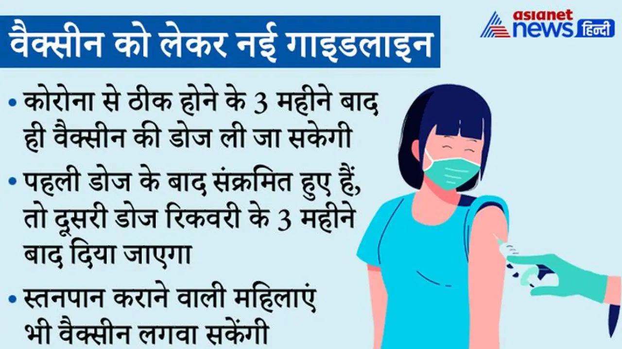 क्या स्तनपान कराने वाली महिलाएं लगवा सकती हैं टीका, रिकवरी के बाद कब लगवाएं वैक्सीन...जानिए नए नियम क्या स्तनपान कराने वाली महिलाएं लगवा सकती हैं टीका, रिकवरी के बाद कब लगवाएं वैक्सीन...जानिए नए नियम