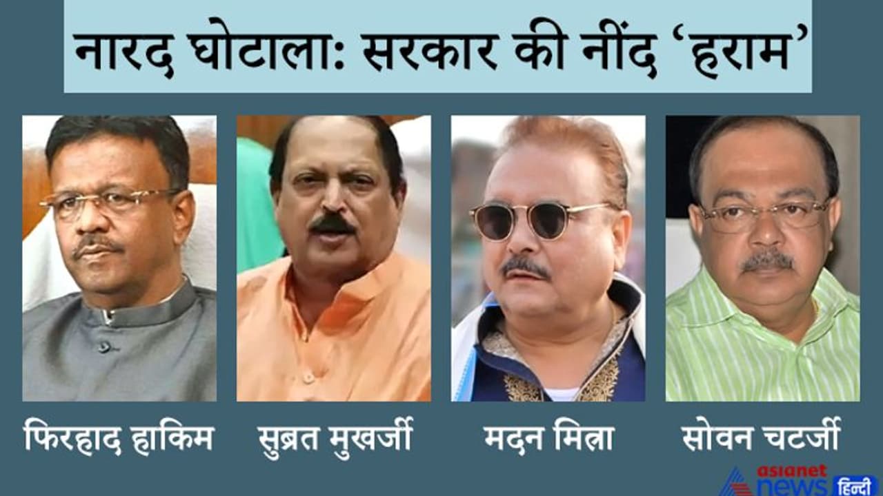 ममता सरकार के लिए चुनौती बने 'नारद घोटाले' में आज भी नहीं हो सकी सुनवाई, न्यायिक हिरासत में हैं चारों नेता ममता सरकार के लिए चुनौती बने 'नारद घोटाले' में आज भी नहीं हो सकी सुनवाई, न्यायिक हिरासत में हैं चारों नेता