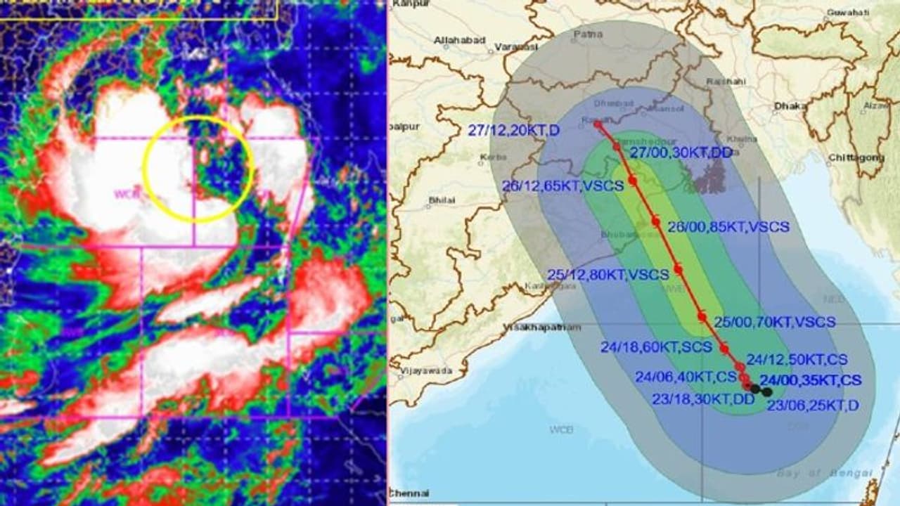 ঘূর্ণিঝড়ে পরিণত হয়ে ধেয়ে আসছে যশ, এটি কি ছাপিয়ে যাবে আমফানকে ঘূর্ণিঝড়ে পরিণত হয়ে ধেয়ে আসছে যশ, এটি কি ছাপিয়ে যাবে আমফানকে