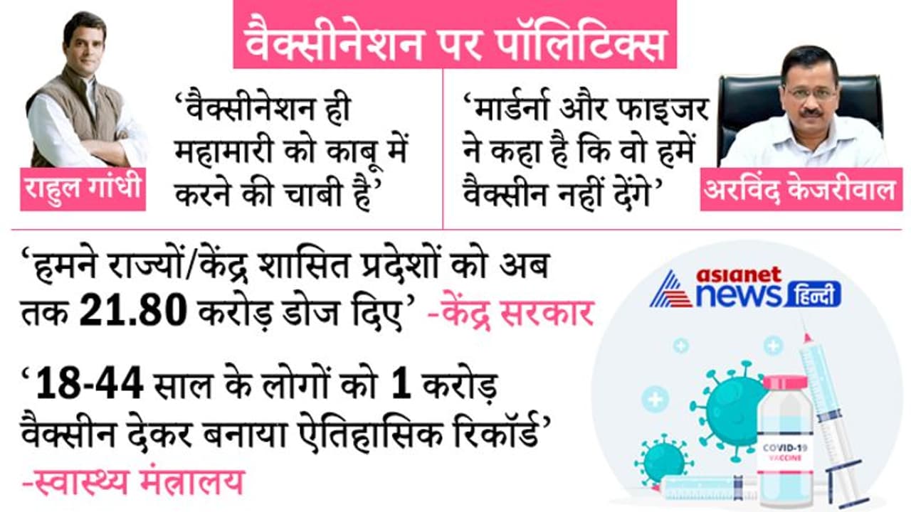 वैक्सीन पर पॉलिटिक्स: राहुल ने केंद्र को कहा लापरवाह, केजरीवाल बोले 'कंपनियों ने किया वैक्सीन देने से मना' वैक्सीन पर पॉलिटिक्स: राहुल ने केंद्र को कहा लापरवाह, केजरीवाल बोले 'कंपनियों ने किया वैक्सीन देने से मना'