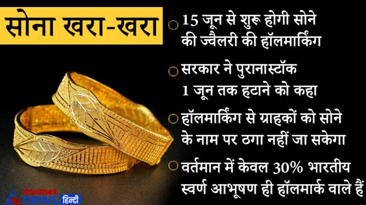 15 जून के बाद ज्वैलर्स नहीं बेच पाएंगे बिना हॉल मार्किंग का गोल्ड, यानी कस्टमर्स को मिलेगा 'सोना खरा खरा' 15 जून के बाद ज्वैलर्स नहीं बेच पाएंगे बिना हॉल मार्किंग का गोल्ड, यानी कस्टमर्स को मिलेगा 'सोना खरा खरा'
