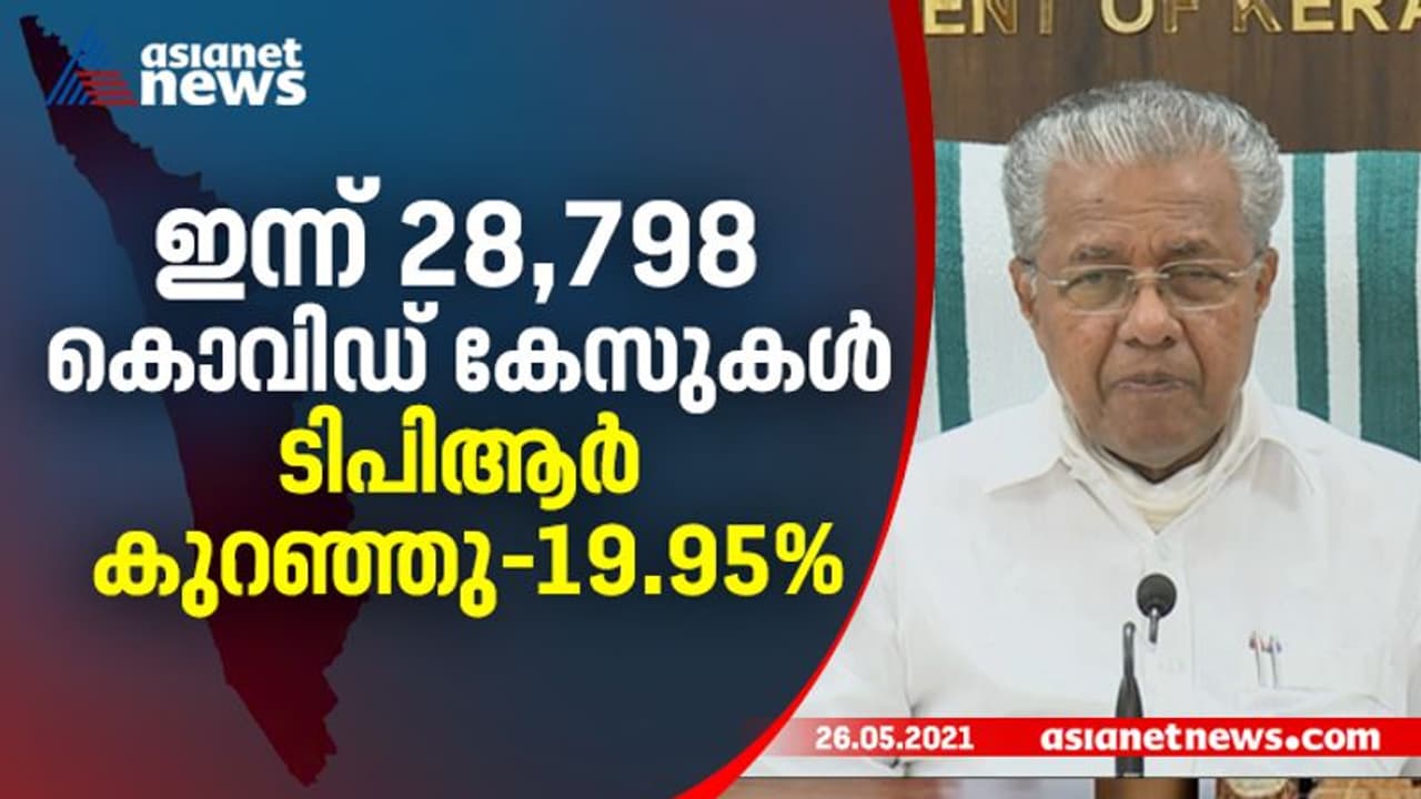 സംസ്ഥാനത്ത് ഇന്ന് 28798 രോഗികള്,151 മരണം; രോഗമുക്തി ഉയര്ന്നുതന്നെ, 35525 പേര്ക്ക് ഭേദമായി സംസ്ഥാനത്ത് ഇന്ന് 28798 രോഗികള്,151 മരണം; രോഗമുക്തി ഉയര്ന്നുതന്നെ, 35525 പേര്ക്ക് ഭേദമായി