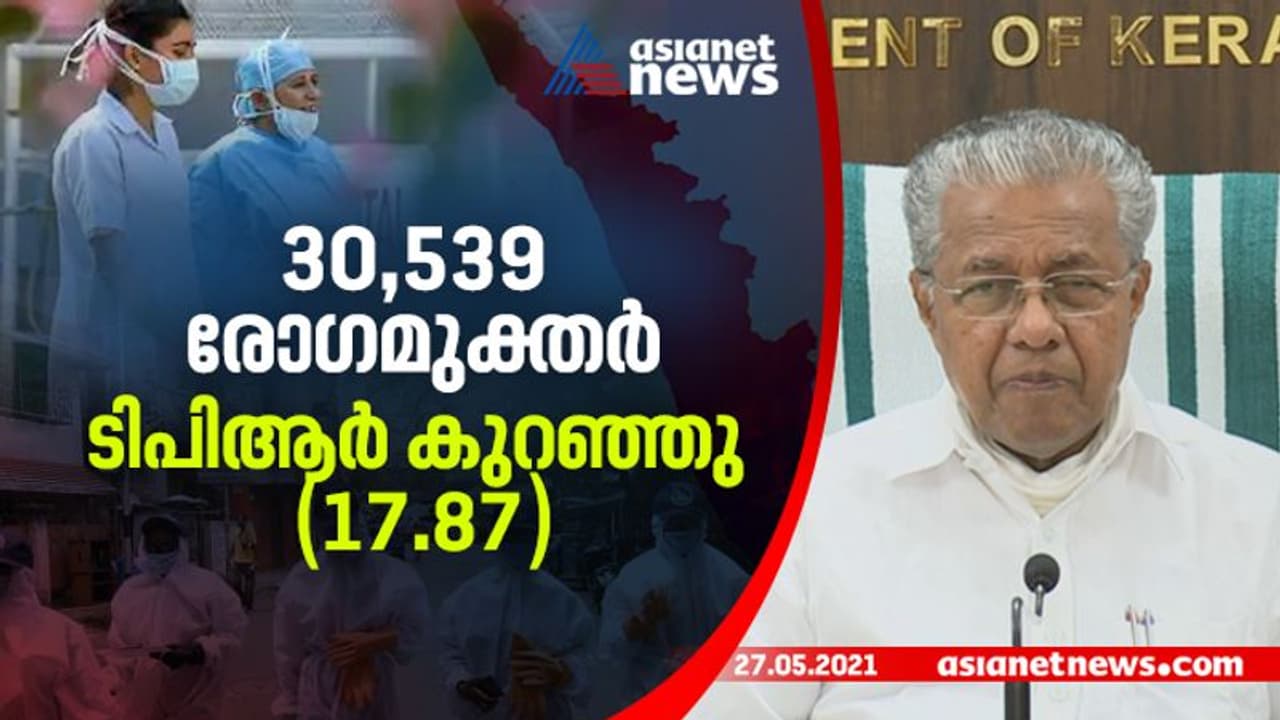 24166 പുതിയ രോഗികള്; 181 മരണം, രോഗമുക്തി ഉയര്ന്നുതന്നെ, 30539 പേര്ക്ക് ഭേദമായി, ടിപിആര് കുറഞ്ഞു 24166 പുതിയ രോഗികള്; 181 മരണം, രോഗമുക്തി ഉയര്ന്നുതന്നെ, 30539 പേര്ക്ക് ഭേദമായി, ടിപിആര് കുറഞ്ഞു