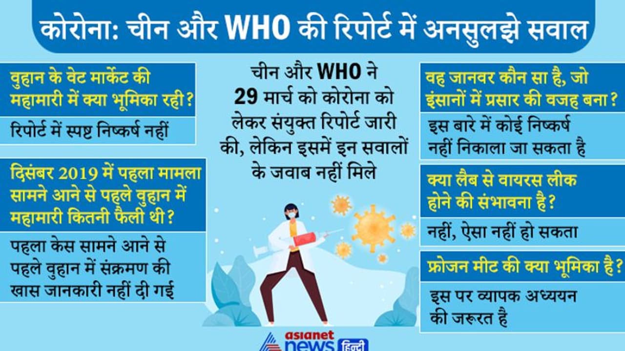 अमेरिकी एक्सपर्ट का दावा कोरोना की उत्पत्ति का पता लगाएं, नहीं तो Covid 26 और 32 के लिए तैयार रहें अमेरिकी एक्सपर्ट का दावा कोरोना की उत्पत्ति का पता लगाएं, नहीं तो Covid 26 और 32 के लिए तैयार रहें