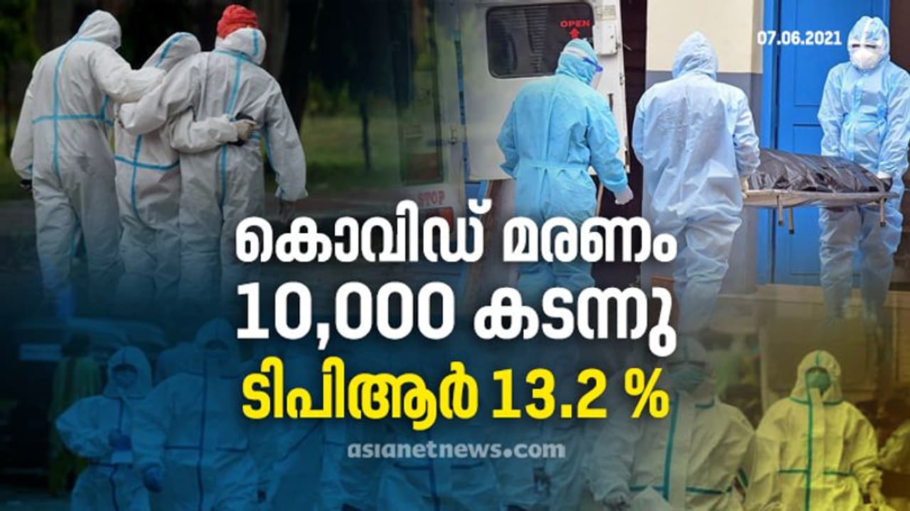സംസ്ഥാനത്ത് ഇന്ന് 9313 പേര്ക്ക് കൊവിഡ്; 221 മരണങ്ങള് കൂടി, ആകെ മരണം പതിനായിരം കടന്നു സംസ്ഥാനത്ത് ഇന്ന് 9313 പേര്ക്ക് കൊവിഡ്; 221 മരണങ്ങള് കൂടി, ആകെ മരണം പതിനായിരം കടന്നു