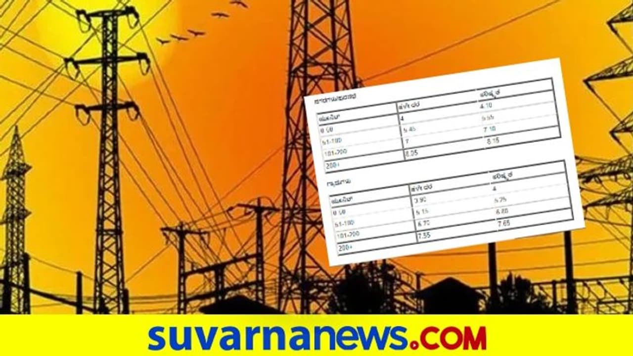 ತೈಲ ದರ ಏರಿಕೆ ಮಧ್ಯೆ ರಾಜ್ಯಕ್ಕೆ ವಿದ್ಯುತ್ ಶಾಕ್: ಹೀಗಿದೆ ಹೊಸ ದರ! ತೈಲ ದರ ಏರಿಕೆ ಮಧ್ಯೆ ರಾಜ್ಯಕ್ಕೆ ವಿದ್ಯುತ್ ಶಾಕ್: ಹೀಗಿದೆ ಹೊಸ ದರ!
