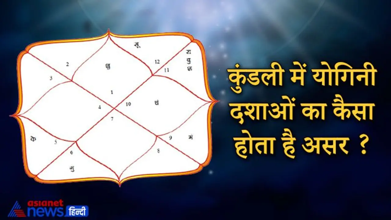 कुंडली में 8 प्रकार की होती हैं योगिनी दशाएं, हमारे जीवन को करती हैं प्रभावित, देती हैं शुभ अशुभ फल